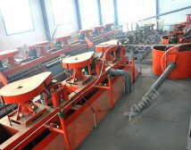 Проект строительства молибденово-вольфрамовой обогатительной фабрики 2000t/d в провинции Шаньдун